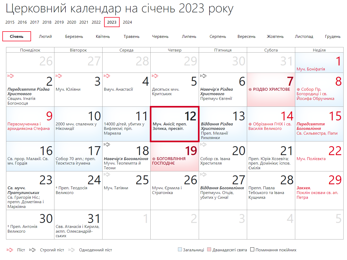 Церковний календар на грудень 2025 року за юліанським стилем